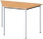 Tables polyvalentes