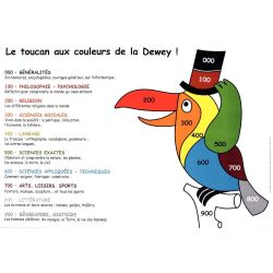 Poster Toucan